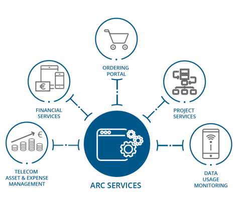 tc_services-01