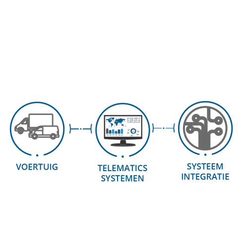 telematics-02-01