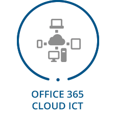 Office-365-Cloud-ICT