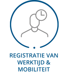 Registratie-werktijd-en-mobiliteit