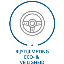 Rijstijlmeting-Eco-Veiligheid - Telematica-Solutions