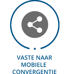 Vaste-naar-mobiele-Convergentie